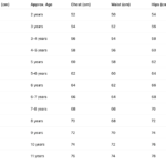 Image du produit précédent